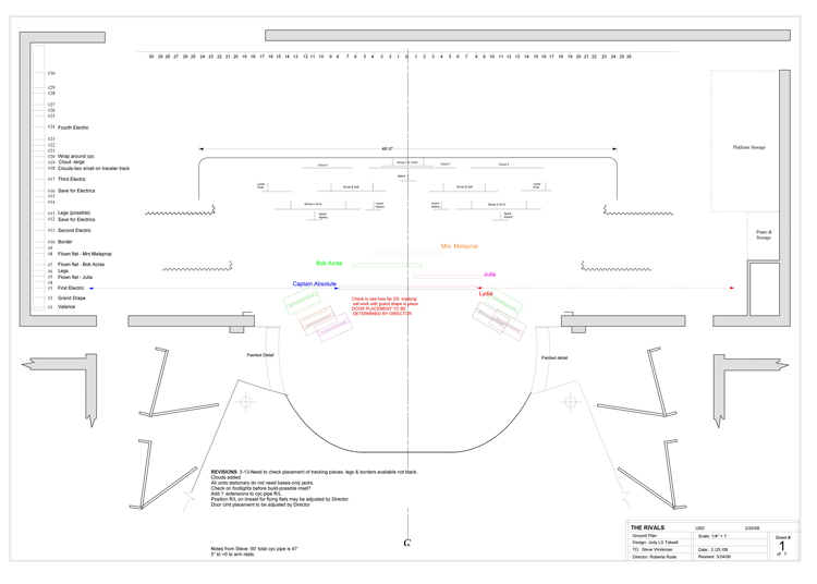 rivals floorplan